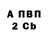 Кетамин VHQ Deyan Antonov